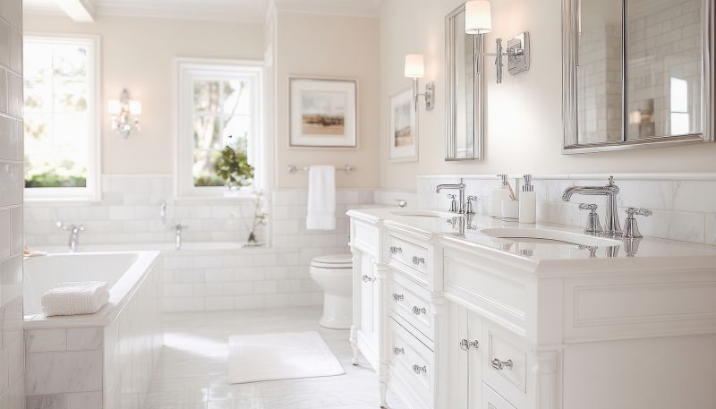 Modern Design Features for Your Bathroom